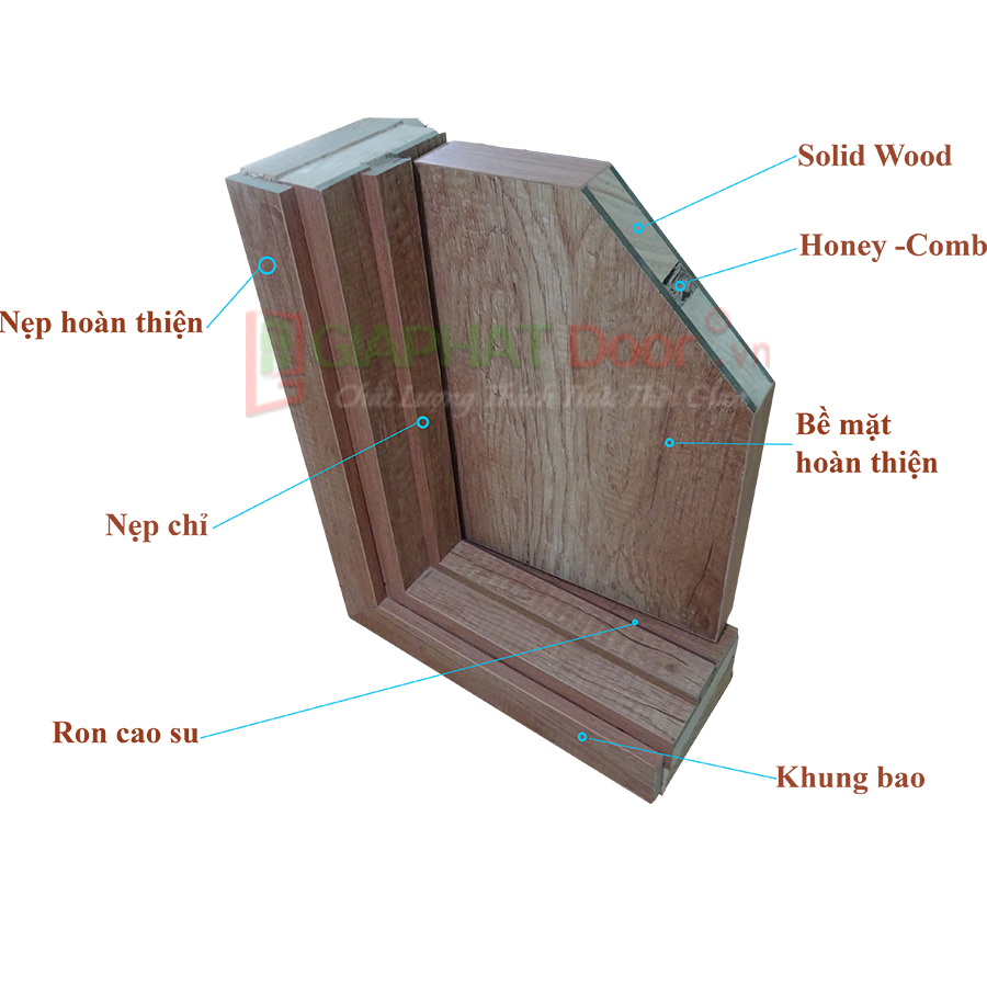 Mẫu góc cấu tạo cửa gỗ công nghiệp MDF Laminate